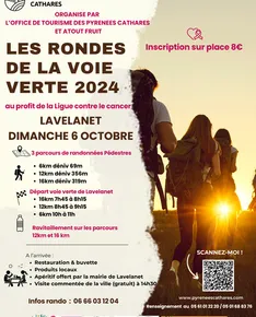 11th Rondes de la Voie Verte - 16km